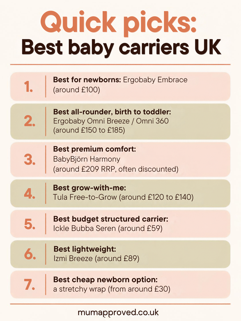 Quick picks graphic comparing the best baby carriers in the UK for 2026